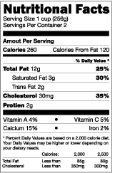 nutritional facts label